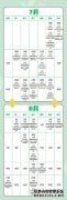 微信发起微信绿苗计划·暑期公开课 提供40余场知识直播